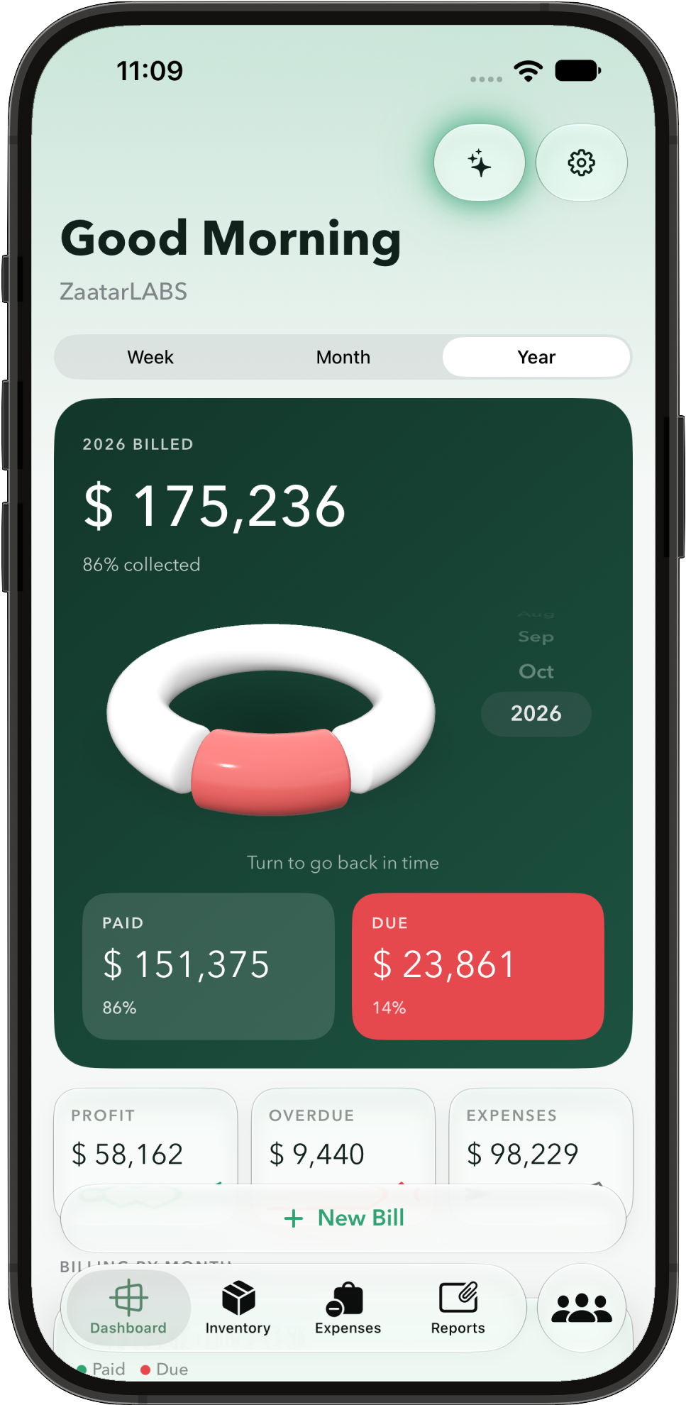 The new Dashboard: the year billed, a 3D ring of paid and due, a dial to look back, and Profit, Overdue and Expenses